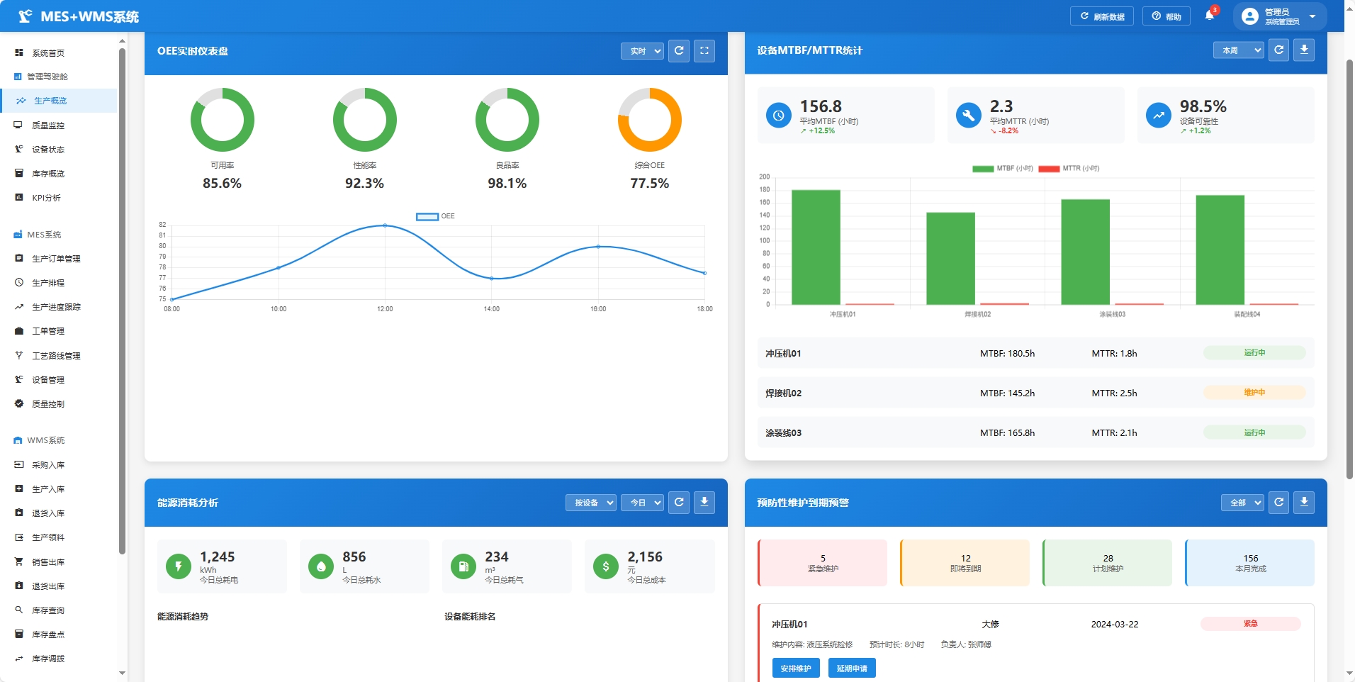 设备数据管家界面